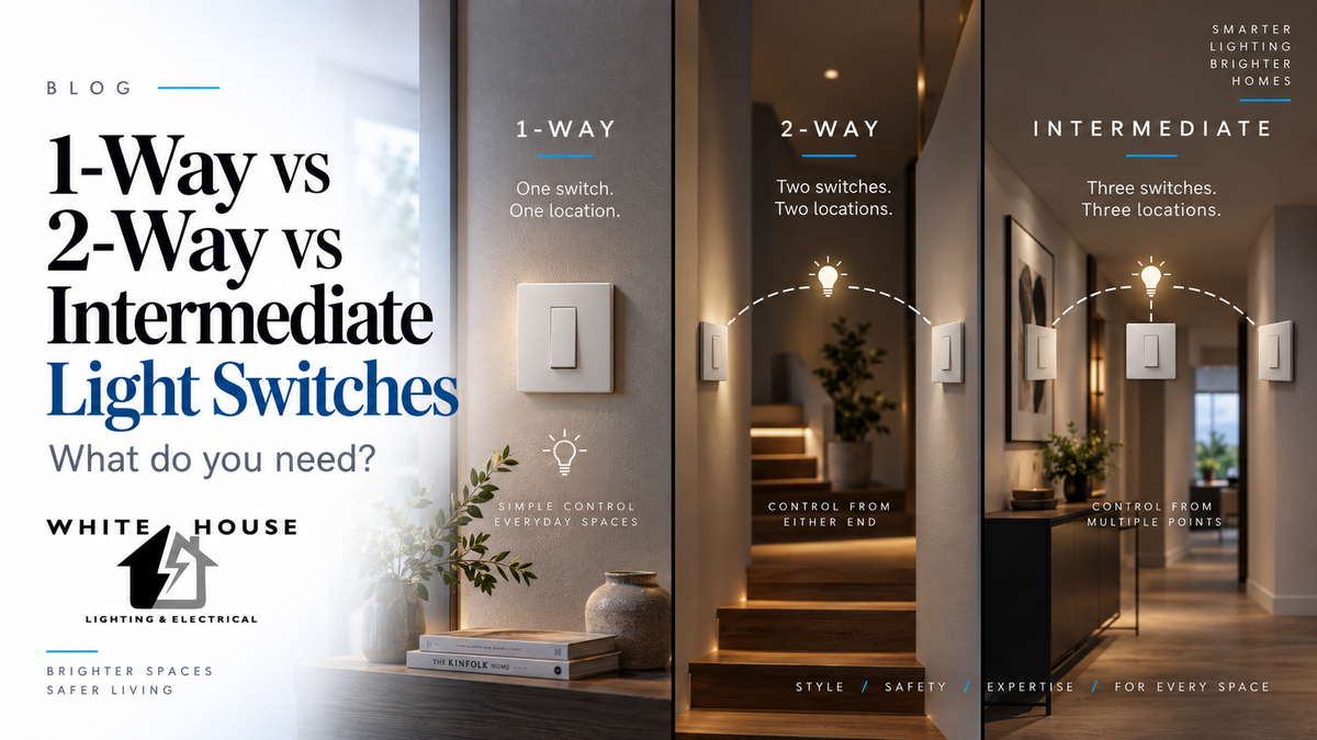 Comparison of 1-way, 2-way and intermediate light switches showing single-location, two-location and multi-point lighting control.
