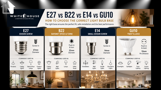 E27, B22, E14 and GU10 light bulb bases compared in a South African globe selection guide.