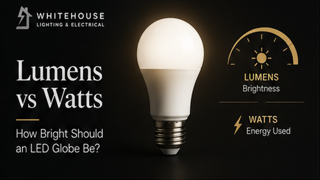Lumens versus watts guide with an LED globe and icons explaining brightness versus energy use.