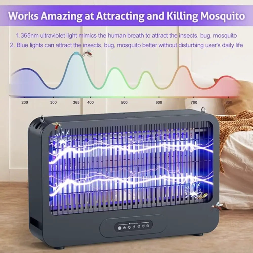 Eurolux 2x10W Insect Killer 100/SM - Whitehouse Lighting And Electrical