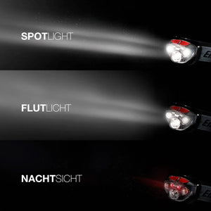 Energizer O0012058 Vision HD Focus Headlamp